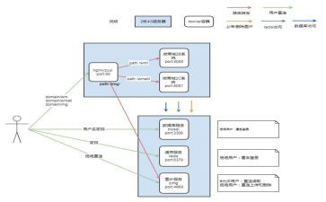 村抗旱应急预案最新6篇